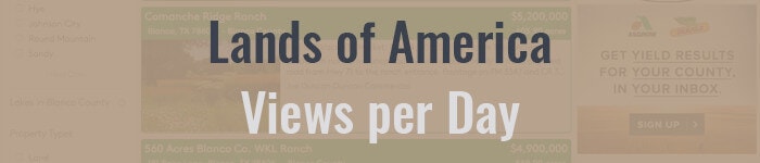 lands of america views