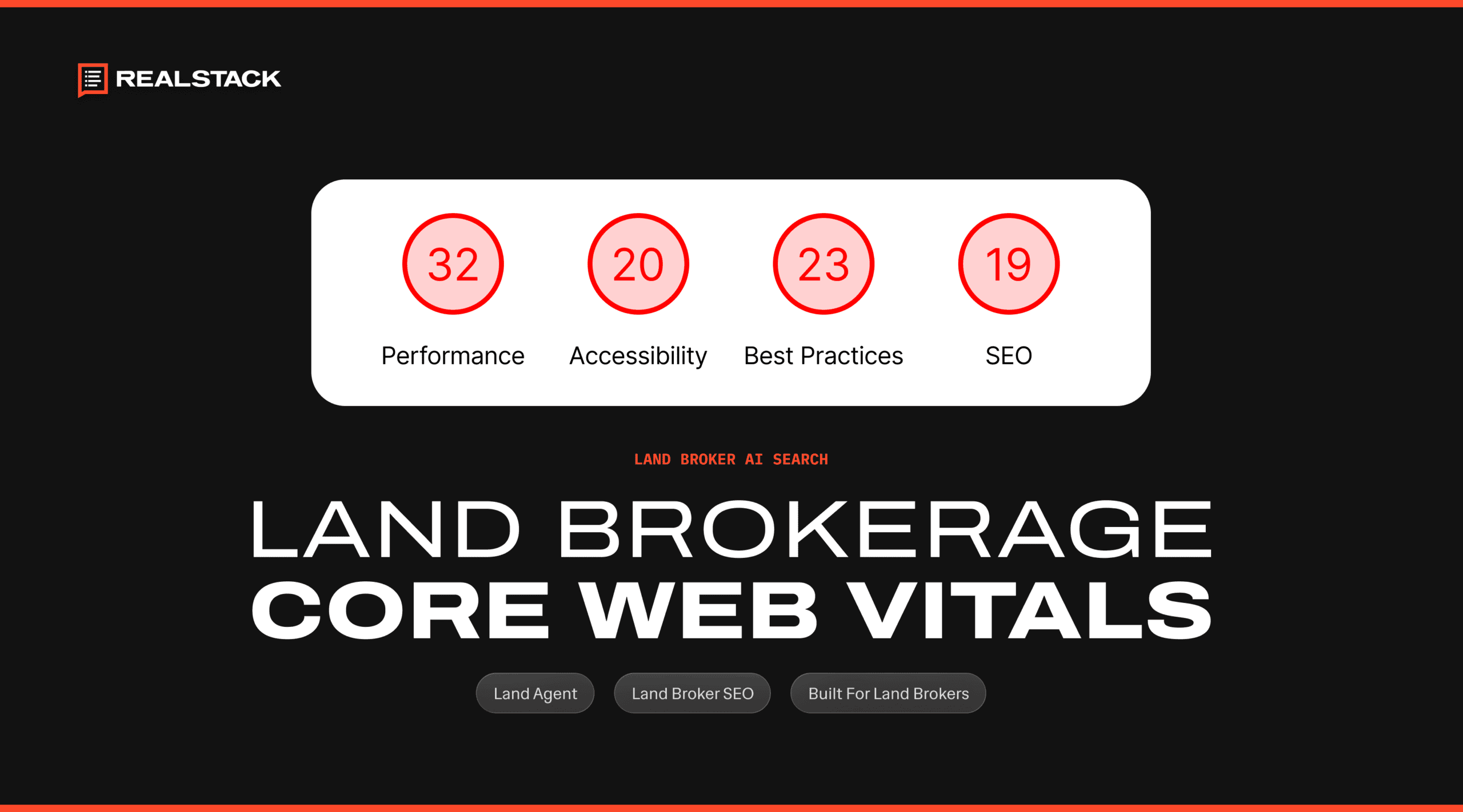 Why Land Brokerage Sites Fail Core Web Vitals